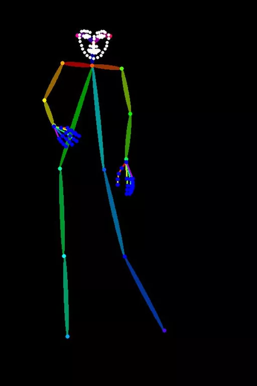 Photoshoot Poses | 15 dw_openpose_full | ControlNet Images | ownwaifu ...